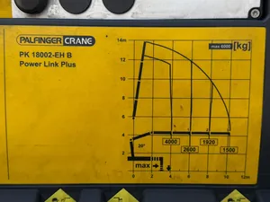 MAN 26.320 BL TGS - Imagen 5